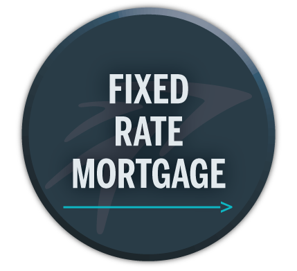 Fixed Rate Mortgage