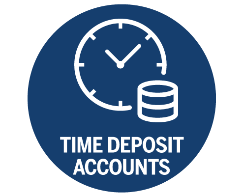 Time Deposit Accounts