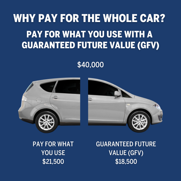 ValuePlusB